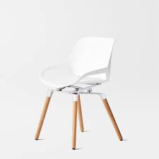 Engineered wood and metal base. Numo Office Chair By Aeris Fully Fully De