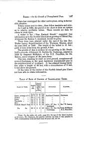 Large professor height 7 feet 1 inches (approx) & weight 192 lbs (87 kg) (approx.). Papers Past Magazines And Journals Transactions And Proceedings Of The Royal Society Of New Zealand 1887 Art Xxvi Rate Of Growth Of Transplanted Trees