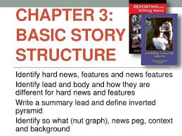 A particularly interested reader will keep reading to the end. Basic News Story Structure Jnl 1102 Reporting And Writing I Pro