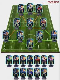 Ea revealed the fifa 21 tots premier league squad on thursday as they are taking part in a social media boycott on friday. Fifa 21 Premier League Team Of The Season Predictions Futhead News