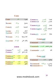 خرائط ذهنية لحفظ كلمات الانجليزية بدون تعب وبأسهل الطرق