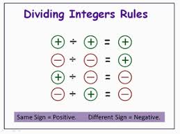 Integer Operations