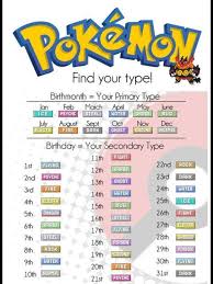 pokemon type chart birthday 5 happy birthday world