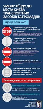 Розпорядження кмда від 24 червня 2014 №799. Na V Yizdi Do Kiyeva Vvedut Obmezhennya Rozporyadzhennya Kmda Motorcar