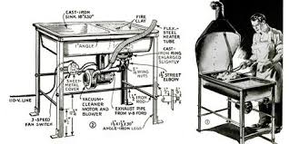 If you like the video please subscribe! How To Build A Forge Blacksmith Forge