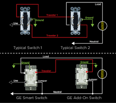 For starters, it doesn't have off and on. Z Wave Faq