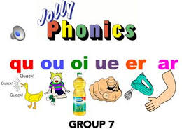 Jolly Phonics Group 1 Group 2 Group 3 And Group 4 Blending Powerpoint With Audio Voice On How To Pronounce Each Letter Phonics Sounds Jolly Phonics Phonics