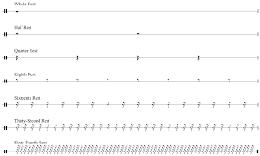 Every type of note, like crotchets, minims etc, has a corresponding rest symbol that has the same time value. Durational Values Symbols Representing Time In Music
