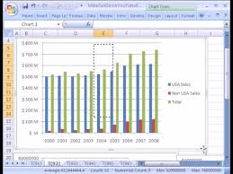 How To Add Data Series To A Chart In Microsoft Excel