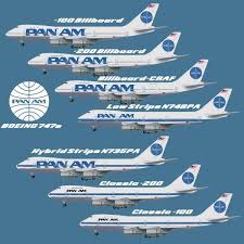 When Pan Am Airlines Still Set The Tone Pan Am Vintage Aircraft Airlines