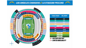 Updated Pricing Map For La Stadium In 2020 Chargers