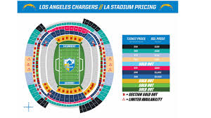 updated pricing map for la stadium in 2020 chargers