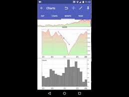 10 best investment apps and finance apps for android