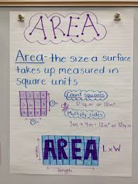 area lesson lessons tes teach