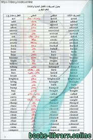 تحميل كتاب Common Irregular Verbs 2021