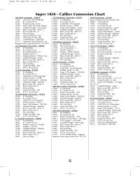 Experienced Caliber Conversion Chart 2019