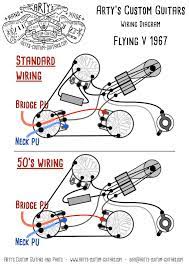 The wiring and construction of this prewired kit corresponds to that of the flying v models from 1967, with triangular arranged pots. Guitar Wiring Harness Flying V 67 Flying V Guitar Flying V Gibson Flying V