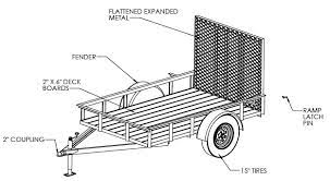 5 X8 Utility Trailer Welding Plans Utility Trailer Welding Projects Trailer Plans
