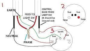 30 day money back guarantee. Electrical Wiring Electrical Wiring New Zealand