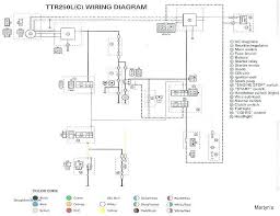 Toggle wiring 4 diagram switch. Yamaha Ttr Wiring Diagram Wiring Diagram Admin Steep Worker Steep Worker Asdaranova It
