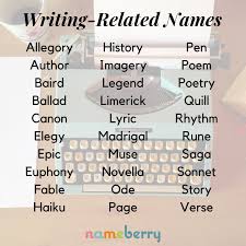 Pin On Baby Name Meanings