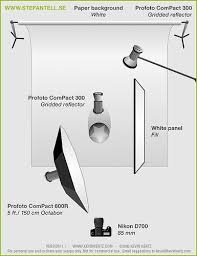 Lighting Setup Corporate Portraits Portrait Lighting Setup Lighting Setups Photography Lighting Setup