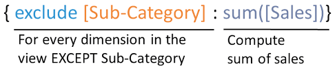 Jadi perbedaan include dan extend adalah. The Data School Tableau Lods Include And Exclude