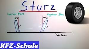 Gedreht wird um eine fahrzeuglängsachse. Sturz Positiver Und Negativer Sturz Youtube