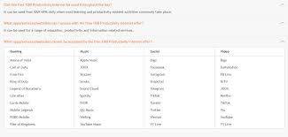 Ussd (unstructured supplementary service data) is a protocol used by mobile phones to communicate with their service provider's computers. U Mobile Offers Free 1gb Daily Data Automatically For Learning And Work Use