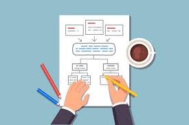 Soal dan jawaban simdig kelas 10 semester 1 algoritma flowchart dan mind map august 20 2020 simulasi dan komunikasi digital soal dan jawaban simdig kelas 10 semester 1 bab 1 algoritma a. Buku Simulasi Digital Simdig Kelas X Smk Mai Melajah