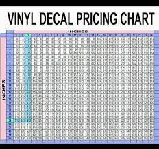Pricing Chart For Stickers On Cars And Trucks Pricing Chart Decal Pricing Decal Pricing Chart