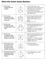 Kadar ialah perubahan sesuatu kuantiti yang lain. Math0229 E1333125950183 Easy Math
