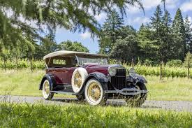 Image result for Mulberry Maroon 1929 Lincoln
