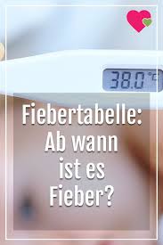 Fiebertabelle Ab Wann Ist Es Fieber Kinderkrankheiten Fieber Baby Fieber Kleinkind