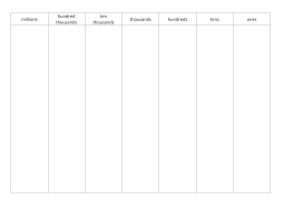 100 billions 10 billions billions 100 millions 10 millions millions 100 thousands 10 thousands thousands hundreds tens ones 1 5 1 3 3 9 7 9 5 2 0 a the digit in the millions place is _____. Https Www Engageny Org File 8211 Download Nti May 2013 Handout 35 Millions Place Value Chart Pdf