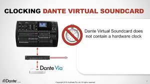 Both are standard license with lifetime upgrade. 10 Dante Virtual Soundcard Youtube