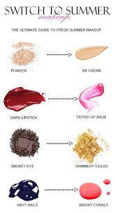 You've come to the right place. Summer Makeup Hacks Tips Tricks Summer Makeup Hacks Tips Tricks The Post Summer Makeup Hacks Tips Tricks Appear Summer Beauty Tips Summer Makeup Indie Makeup