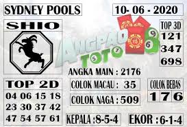 Prediksi Togel Sydney 10 Juni 2020 Di 2020 Soho Amerika Foto Lucu