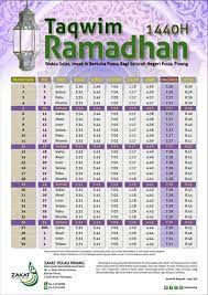 Laman web rasmi jabatan mufti takwim ramadan jadual waktu imsak berbuka puasa waktu solat negeri pulau pinang 1439h. Penang Press Taqwim Ramadhan 1440h Waktu Solat Imsak Facebook