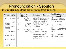 Agar tidak terjadi kesalah pahaman, sebaiknua sikap ibu lani adalah. Pronunciation System In Malay Sebutan Bahasa Melayu Powerpoint Slides