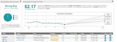 Read also our suggestions for the best altcoins in 2021 and best penny crypto to buy in 2021. Analysts These 3 Strong Buy Penny Stocks Could Gain Over 200 Nasdaq