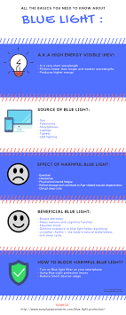 Pin On Eyeplus Content