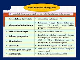 Smk Seri Mutiara Cheras Kuala Lumpur Ppt Download