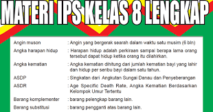 40 soal alokasi waktu : Materi Ips Kelas 8 Semester 1 2 Lengkap