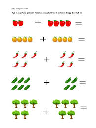 Tanaman sayur hari kd cakupan materi rencana kegiatan senin 1.1, 1.2, 2.1, 3.3,4.3, 3.8, 4.8,3.12,4.12, 3.15,4.15 sayur ciptaan tuhan (bersyukur) : Lembar Kerja Siswa Lks Pjj Slb Kelas Vi Sdlb Bagian Iv