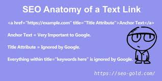 Moved reply to answer section from comments. Anchor Text Seo