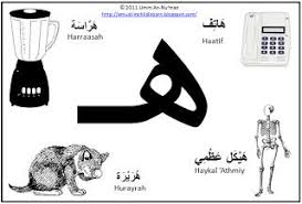 Postcard Harf Ha Learning Arabic Learn Arabic Online Postcard