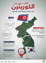 أوقفت كوريا الشمالية تجاربها النووية وأغلقت مواقع التجارب النووية وسط ترحيب دولي كبير ، إلا أن الجزائر ماضية خلافا للتوجهات الاقليمية بذرائع لم تعد تقنع ، ومصرة على استثمار. Ø§Ù„Ø¹Ù„Ø§Ù‚Ø© Ø¨ÙŠÙ† Ø§Ù„ÙƒÙˆØ±ÙŠØªÙŠÙ† ÙÙƒ Ø§Ù„Ø§Ø±ØªØ¨Ø§Ø· ÙŠØ­Ø·Ù… Ø¹Ø§Ù…Ø§ Ù…Ù† Ø¢Ù…Ø§Ù„ Ø§Ù„ÙˆØ­Ø¯Ø©