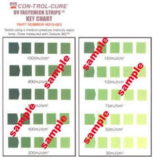 Fastcheck Strip Intensity Labels Radsys Infrared