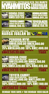 Menerusi perutusan khas pelan pemulihan ekonomi jangka pendek yang disiarkan secara langsung, perdana menteri, tan sri muhyiddin yassin mengumumkan pengecualian cukai jualan 100 peratus bagi penjualan kereta penumpang. Cukai Jualan Kereta Tempatan